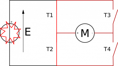 A ne pas faire ! A ne pas faire !