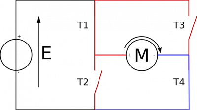 Tension positive Tension positive