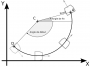 fr:informatics:trajectoire_arc_cercle.png